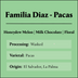Familia Diaz - Pacas