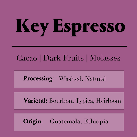 Specialty Coffee